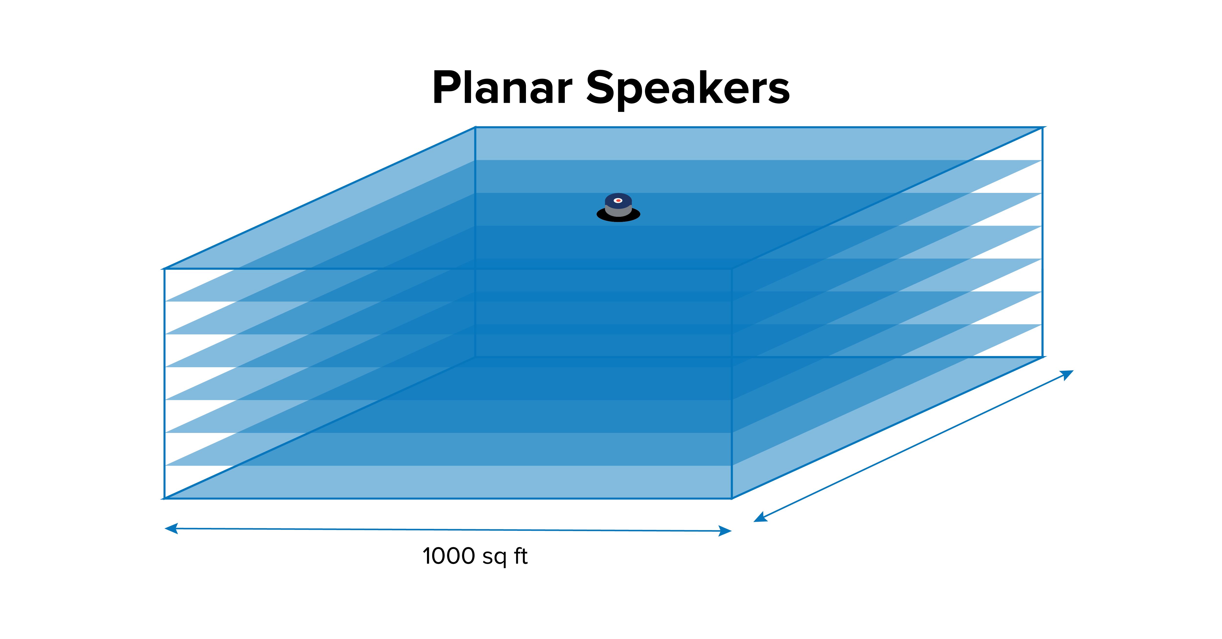 Planar_Speaker_Teksetra