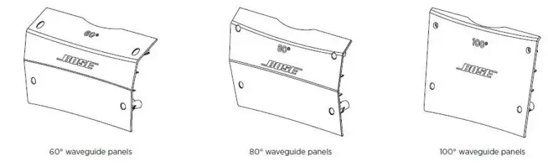 ArenaMatch WaveGuide